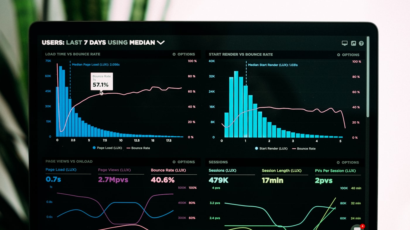 MetricPulse — SaaS Analytics Platform